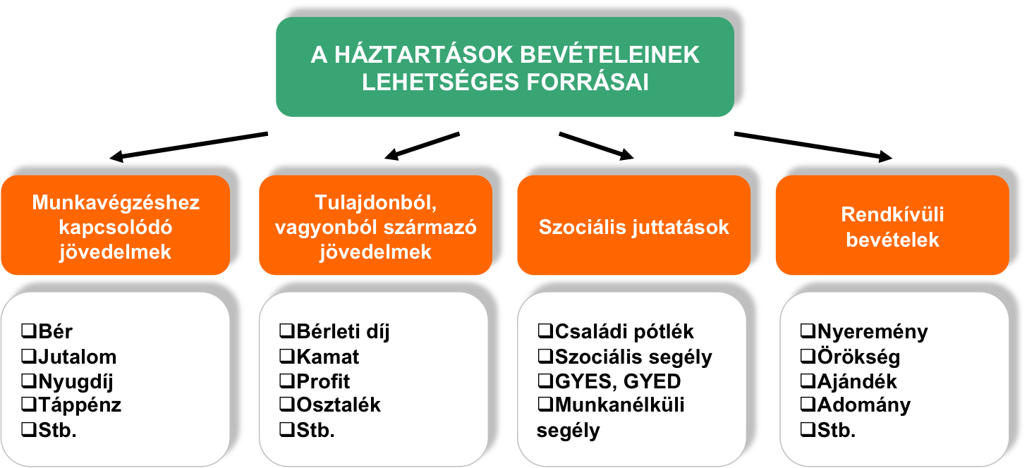 Nagy változások előtt a magyar energiapiac - itt a figyelmeztetés - gereingatlanok.hu